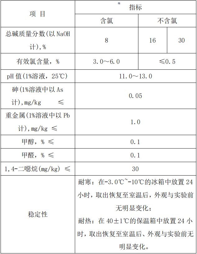 九游会·J9(中国)集团官网-真人游戏第一品牌