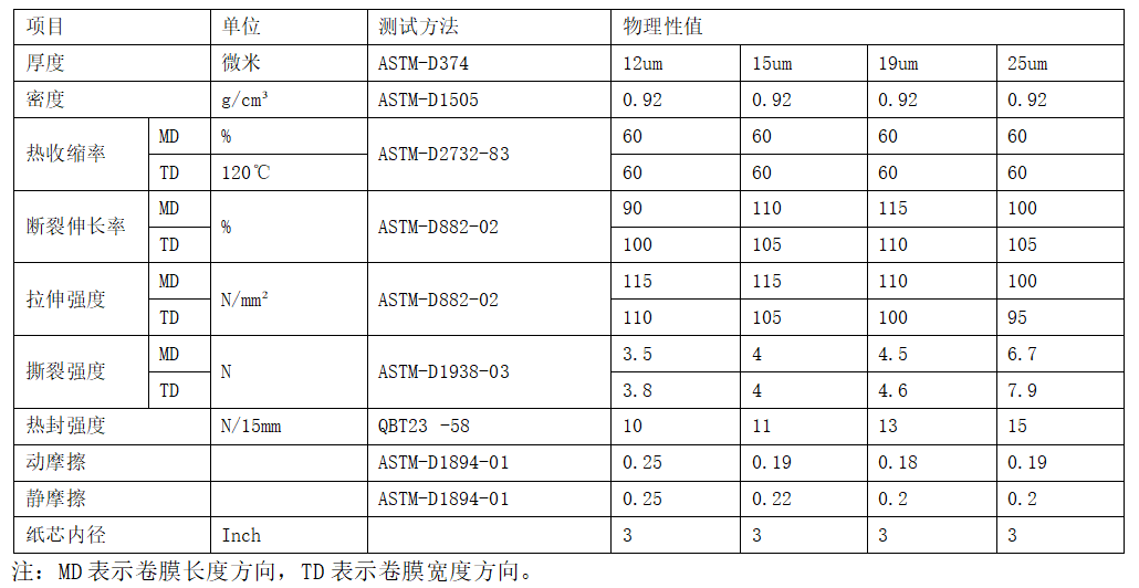 九游会·J9(中国)集团官网-真人游戏第一品牌